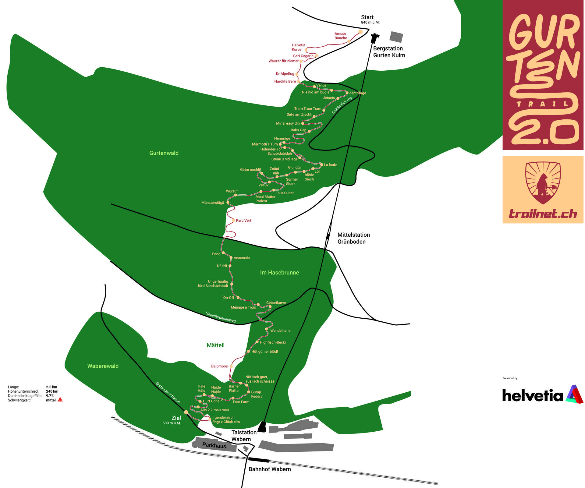 Karte des Gurtentrail mit allen Bezeichnungen der Hindernisse